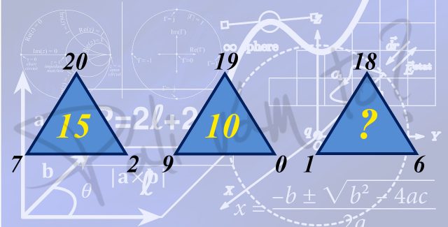 Trojuholníky a matematika
